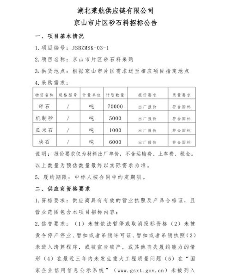 砂石批发行业的风云变幻